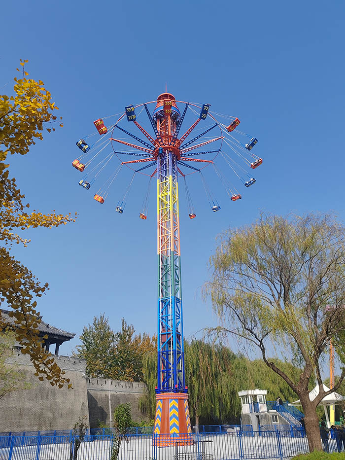 高(gāo)空飛(fēi)翔